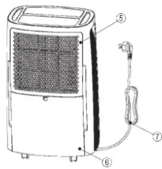 Toyotomi TDC1416 - 1.DESCRIPTION PARTS - 2