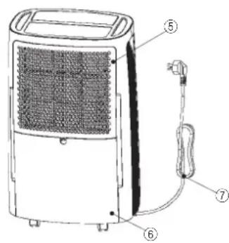 Toyotomi TDC1416 - BESCHREIBUNG TEILE - 2