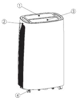 Toyotomi TDC1416 - BESCHREIBUNG TEILE - 1