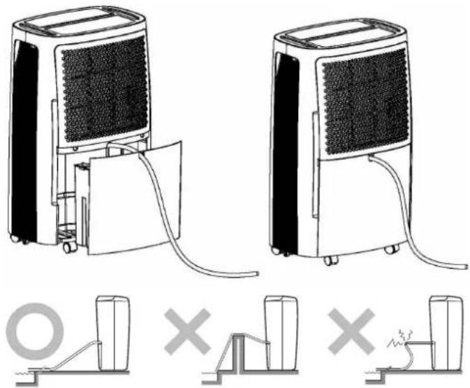 Toyotomi TDC1416 - KONTINUIERLICHE WASSERABLEITUNG - 1