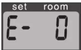 Toyoset LC 3010 - DIE FUNKTION DES INFORMATIONS-DISPLAYS - 1
