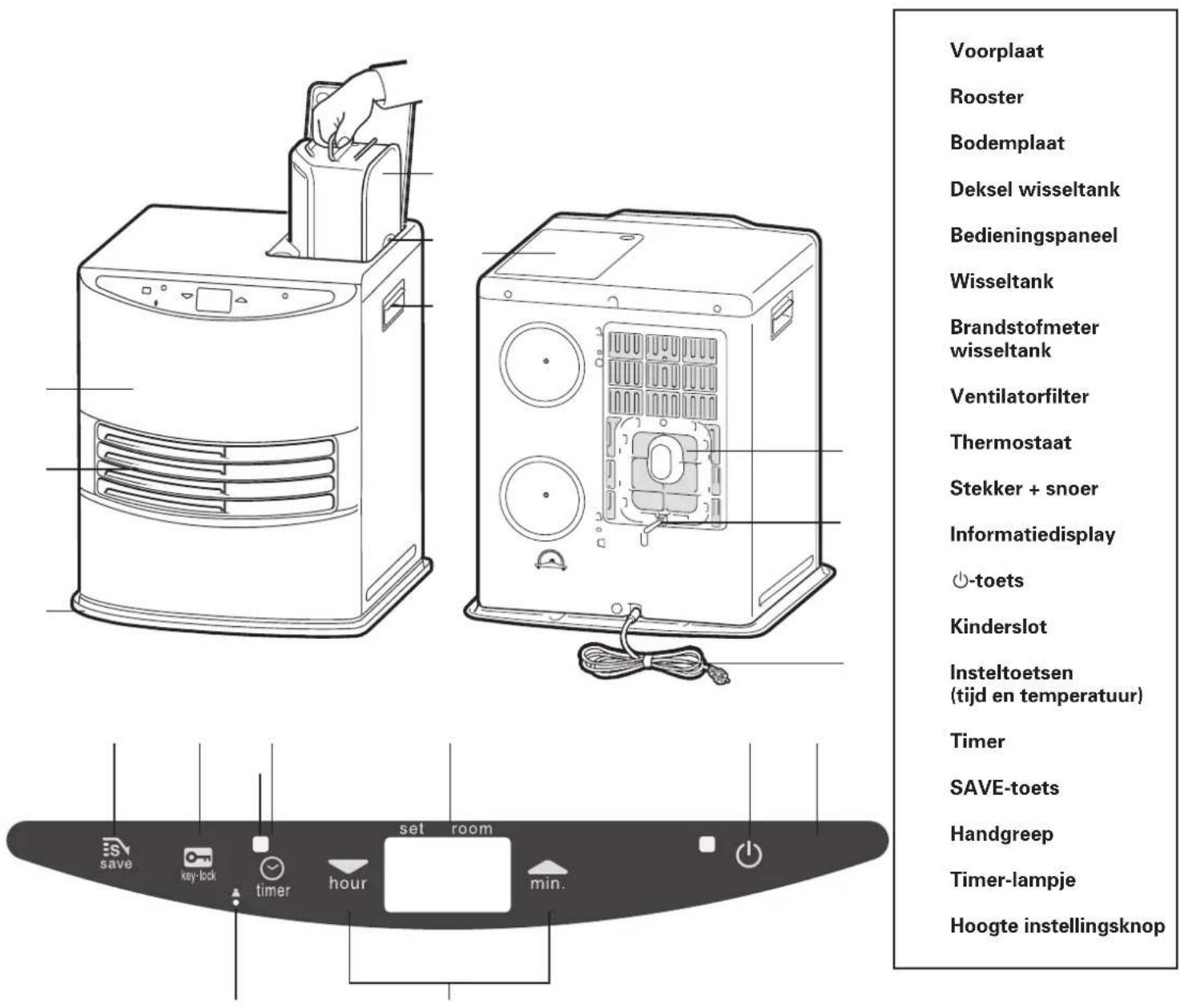 Toyoset LC 3010 - R PRODUCTKAART - 1