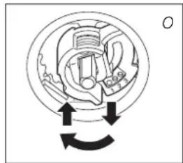 ZIBRO RC 270 - G FALHAS, CAUSAS E SOLUÇÕES - 1