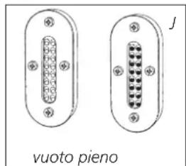 ZIBRO RC 270 - C ACCENSIONE DELLA STUFA - 3
