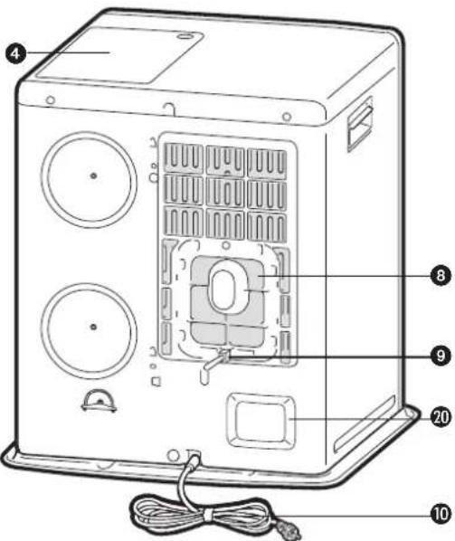 ZIBRO LC DX 320 - COMPONENTI PRINCIPALI - 2