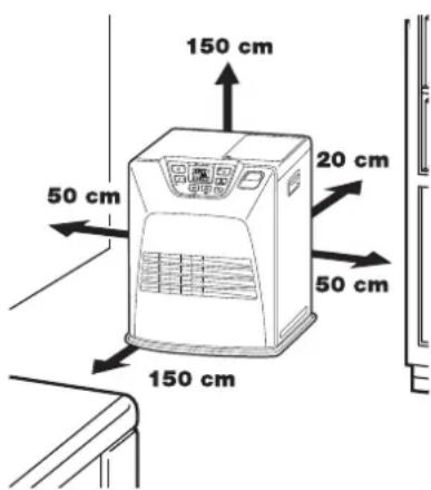 ZIBRO LC DX 320 - TIPS FOR SAFE USE - 1