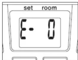 ZIBRO LC DX 320 - CODE INFORMATION WHAT TO DO - 2
