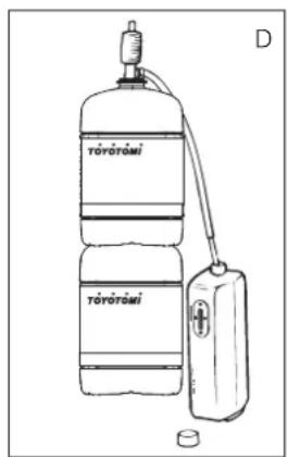 ZIBRO LC DX 320 - D HET AANMAKEN VAN DE KACHEL - 2