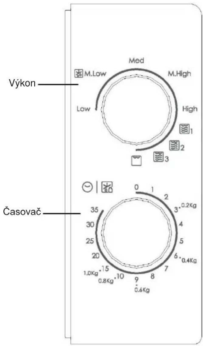 CANDY CMG20SMW - Návod na obsluhu - 1