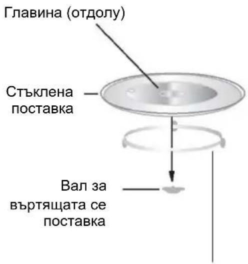 CANDY CMG20SMW - ПринолжноTN 3a MONTaЖ Ha BbptTЯca ce NOCTaBka - 1