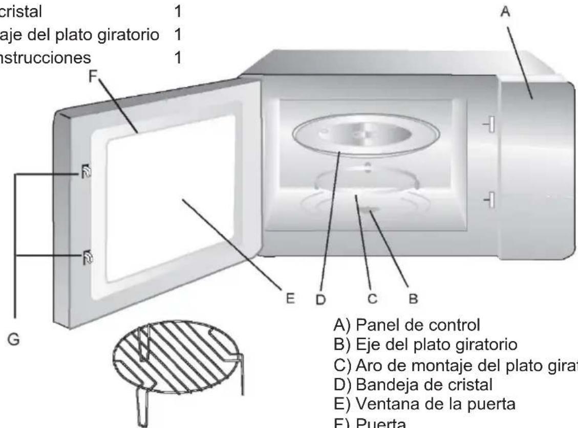 CANDY CMG20SMW - Nombres de las piezas y accesorios delorno - 1