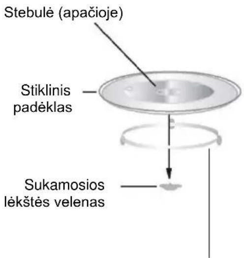 CANDY CMG20SMW - Sukamosios lekstes montavimas - 1