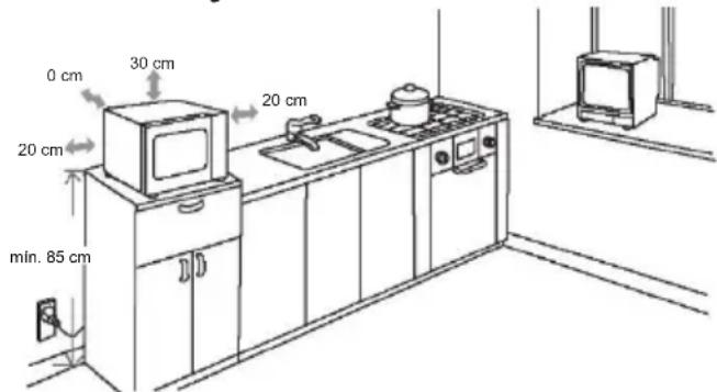 CANDY CMG20SMW - Instalación - 1