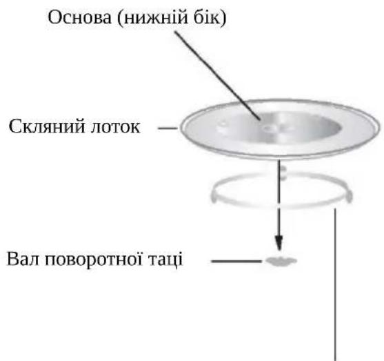 CANDY CMG20SMW - BcTaHOBJIeHHI IOBOpOTHOI TaIi - 1