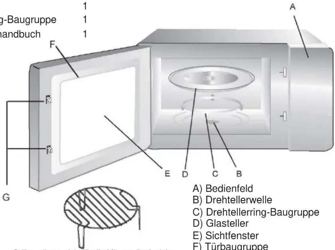 CANDY CMG20SMW - Bezeichnung von Ofteilen und Zubehör - 1