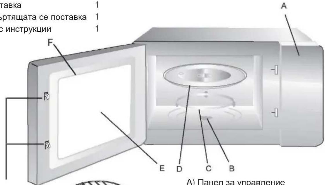 CANDY CMG20SMW - MODELE:CMG20SMW CMG20SMB - 1