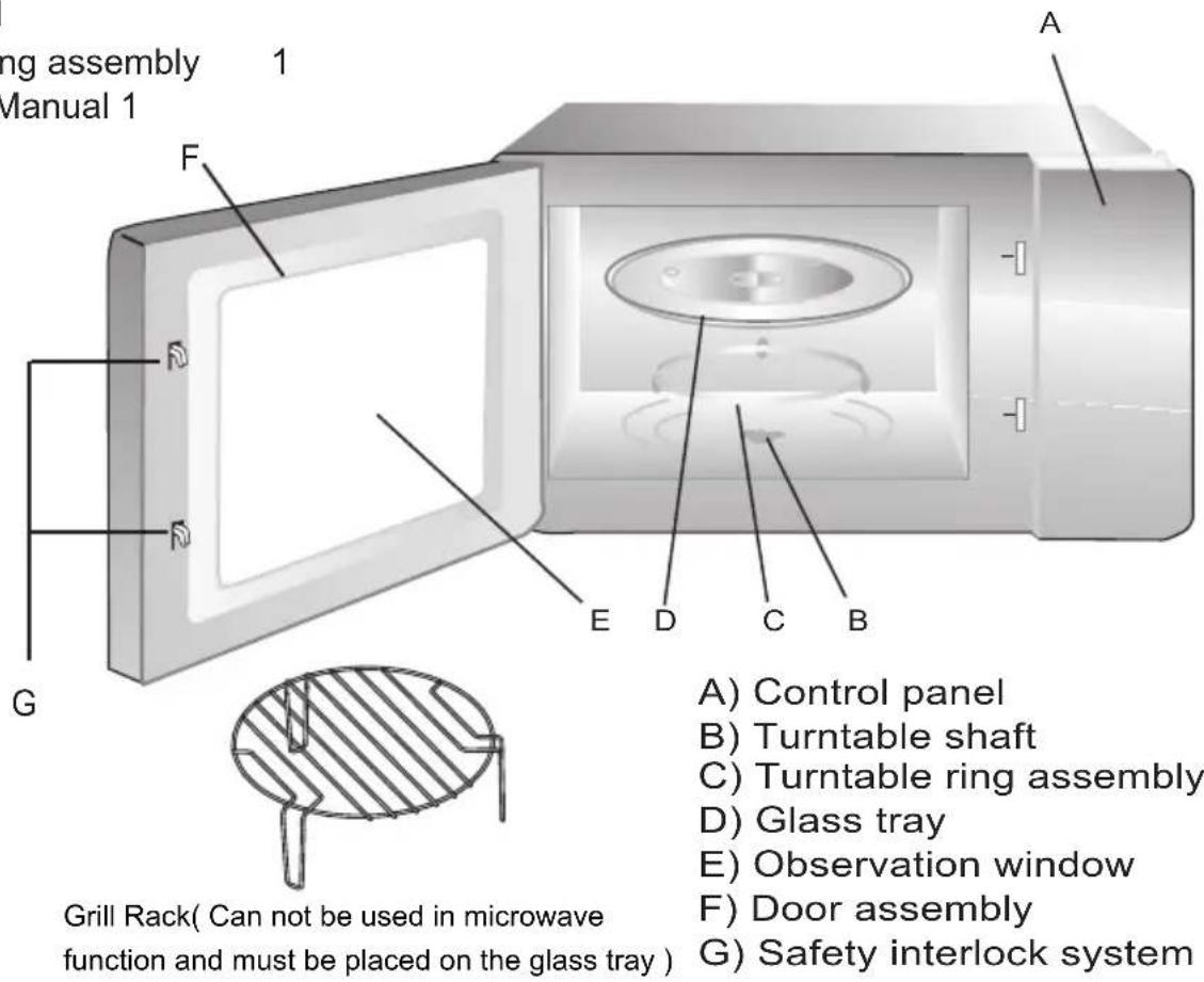 CANDY CMG20SMW - Names of Oven Parts and Accessories - 1