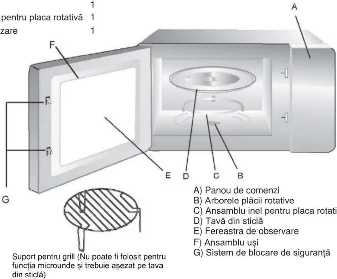 CANDY CMG20SMW - Numele pieselor 山 accesoriilor cuptorului - 1