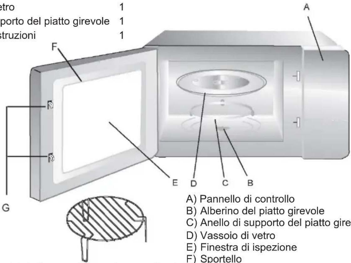 CANDY CMG20SMW - Nomi dei componenti e degli accessori delorno - 1