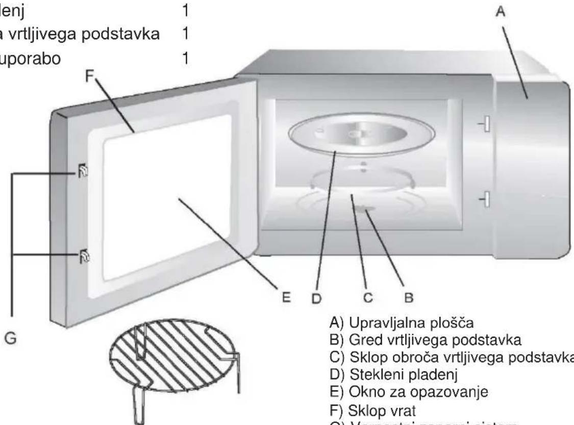 CANDY CMG20SMW - POSTAVITEV PEČICE - 1