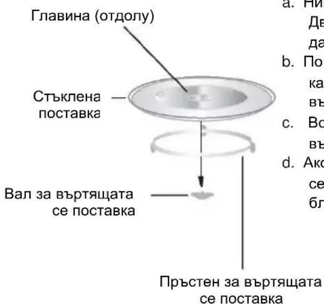 CANDY CMW20SMW - Монтаж на въртящата се поставка - 1