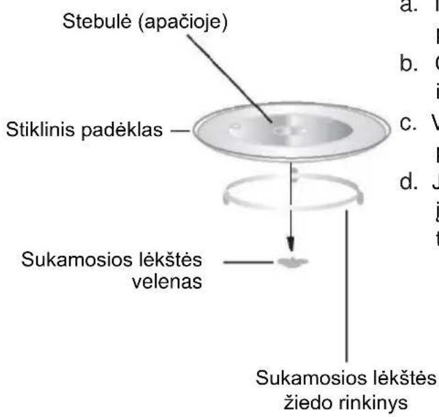 CANDY CMW20SMW - Sukamosios lėkštės montavimas - 1