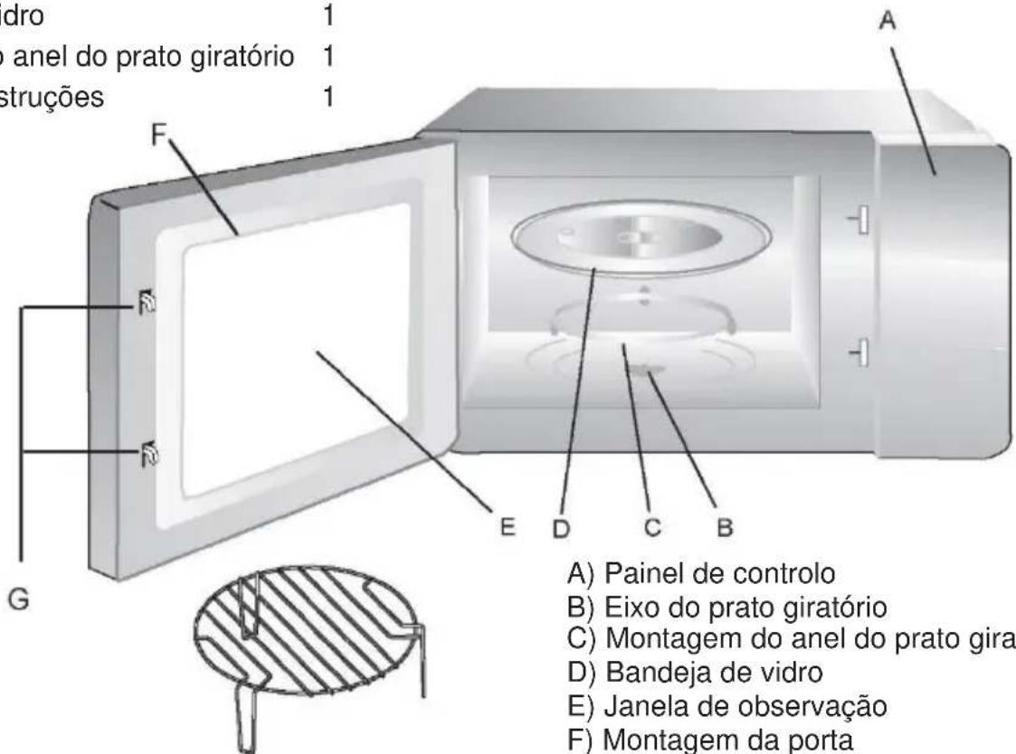 CANDY CMG20SMB - Nomes de peças de forno e acessórios - 1