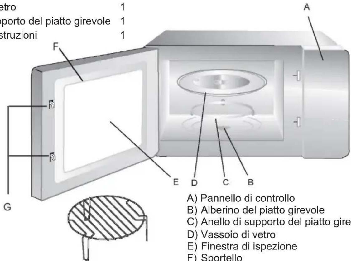 CANDY CMG20SMB - Nomi dei componenti e degli accessori del forno - 1