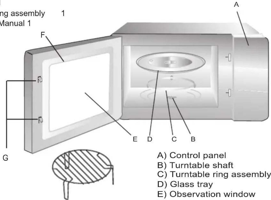 CANDY CMG20SMB - Names of Oven Parts and Accessories - 1