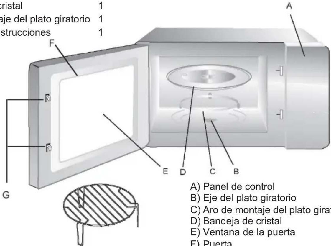 CANDY CMG20SMB - Nombres de las piezas y accesorios del horno - 1