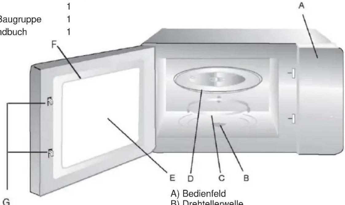 CANDY CMWA20SDLW - Bezeichnung von Ofteilen und Zubehör - 1