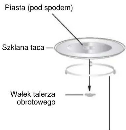 CANDY CMWA20SDLW - Instalowanie obrotowego talerza - 1