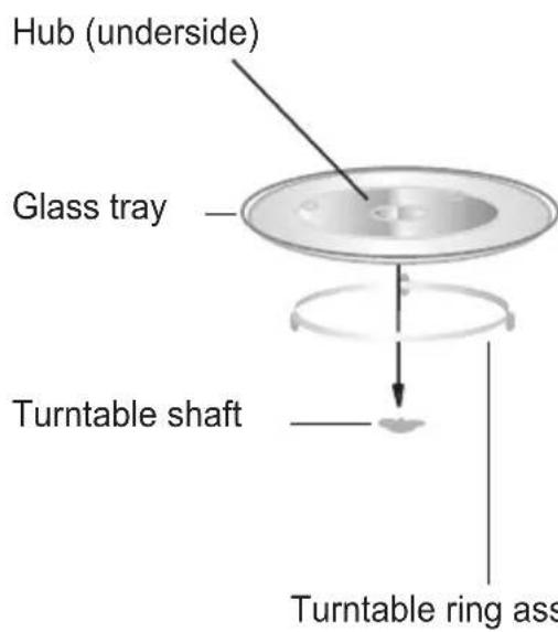 CANDY CMWA20SDLW - Turntable Installation - 1