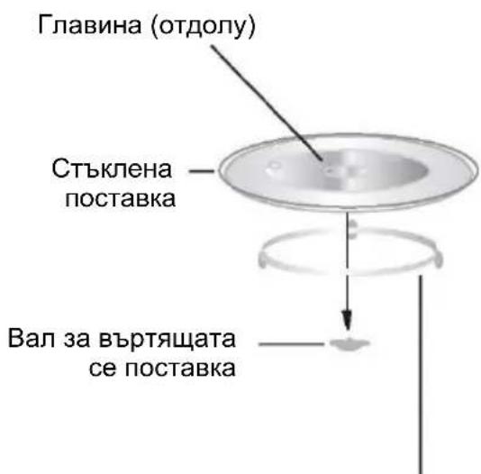 CANDY CMWA20SDLW - MONTAK Ha Bbptraa Ce noctabka - 1