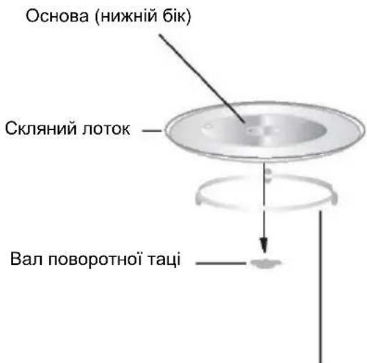 CANDY CMWA20SDLW - BcTaHOBJIeHHn NOBOpOTHOI TaCi - 1