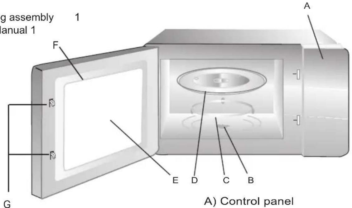 CANDY CMWA20SDLW - Names of Oven Parts and Accessories - 1
