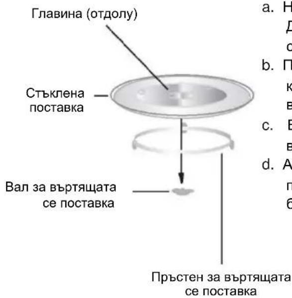 CANDY CMGA20SDLB - Монтаж на въртящата се поставка - 1