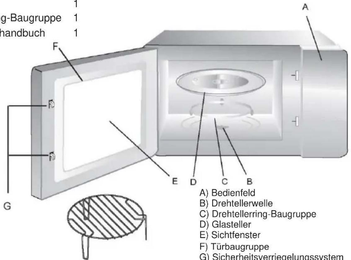 CANDY CMGA20SDLB - Bezeichnung von Ofenteilen und Zubehör - 1