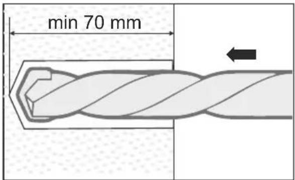 min 70 mm