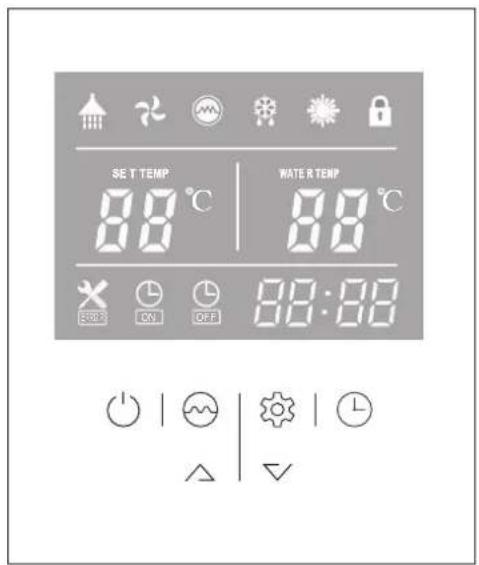 SET TEMP 88°C WATER TEMP 88°C 88:88 ERROR OK OFF OK OK L
