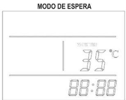 MODO DE ESPERA 35°C 88:88
