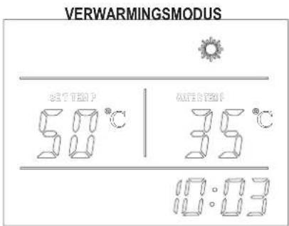 Tesy AquaThermica Eco 260 S - HEATING MODE - 1