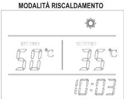 Tesy AquaThermica Eco 260 S - OPERATING MODES. USER INTERFACE - 4