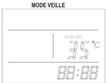 MODE VEILLE VEELED 35° 88:88