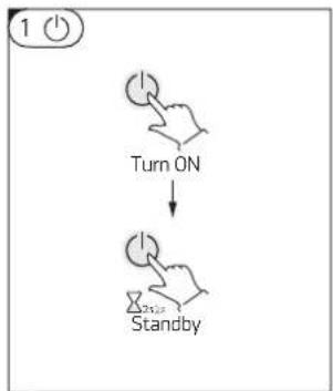 Tesy AquaThermica Eco 260 S - OPERATING MODES. USER INTERFACE - 1