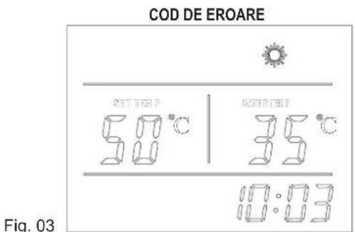 COD DE EROARE SET TENT 50 °C METER TENT 35 °C 10:03 Fig. 03