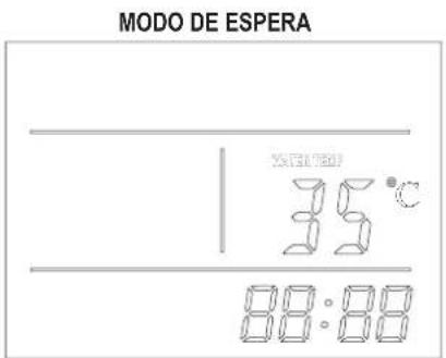 MODO DE ESPERA 35° 88:88