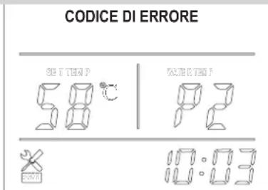 Tesy AquaThermica Eco 200 S - Codici di errore - 1