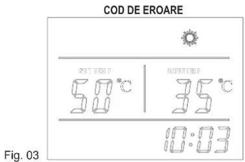 Tesy AquaThermica Eco 200 S - REGIMUL PENTRU ÎNCĂLZIREA APEI - 1