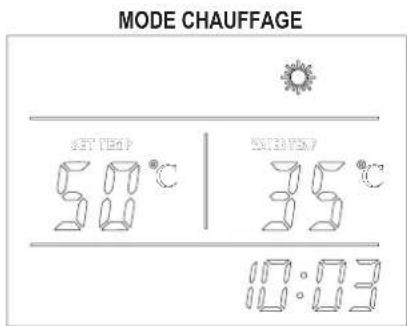 MODE CHAUFFAGE SET TEMP 50 °C WATER TEMP 35 °C 18:03